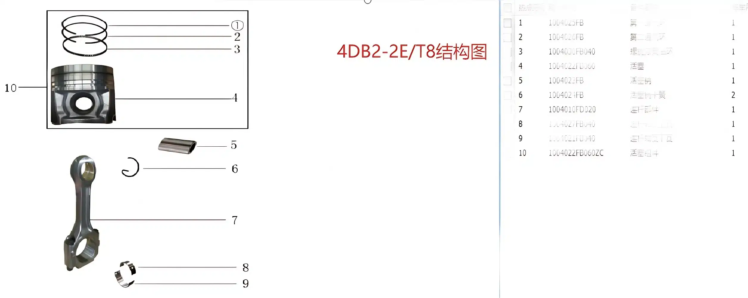 Genuine JAC Motors Piston Pin Snap Ring for HFC4DB2 2.0L CTI Diesel Engine (1004024FB)
