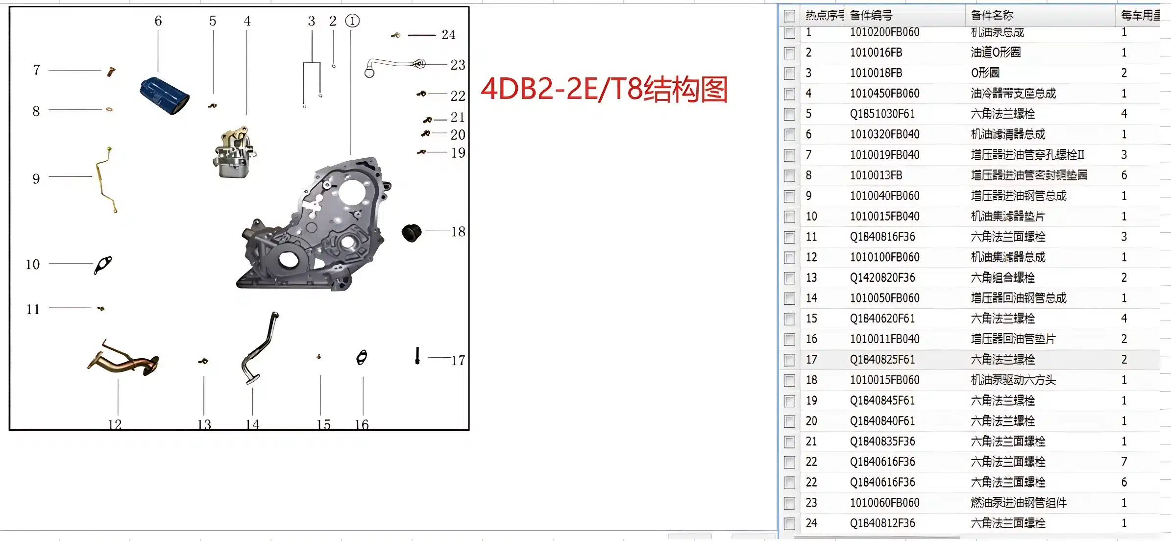 JAC Motors Oil Strainer for HFC4DB2 2.0T CTI Diesel Engine – 1010100FB060