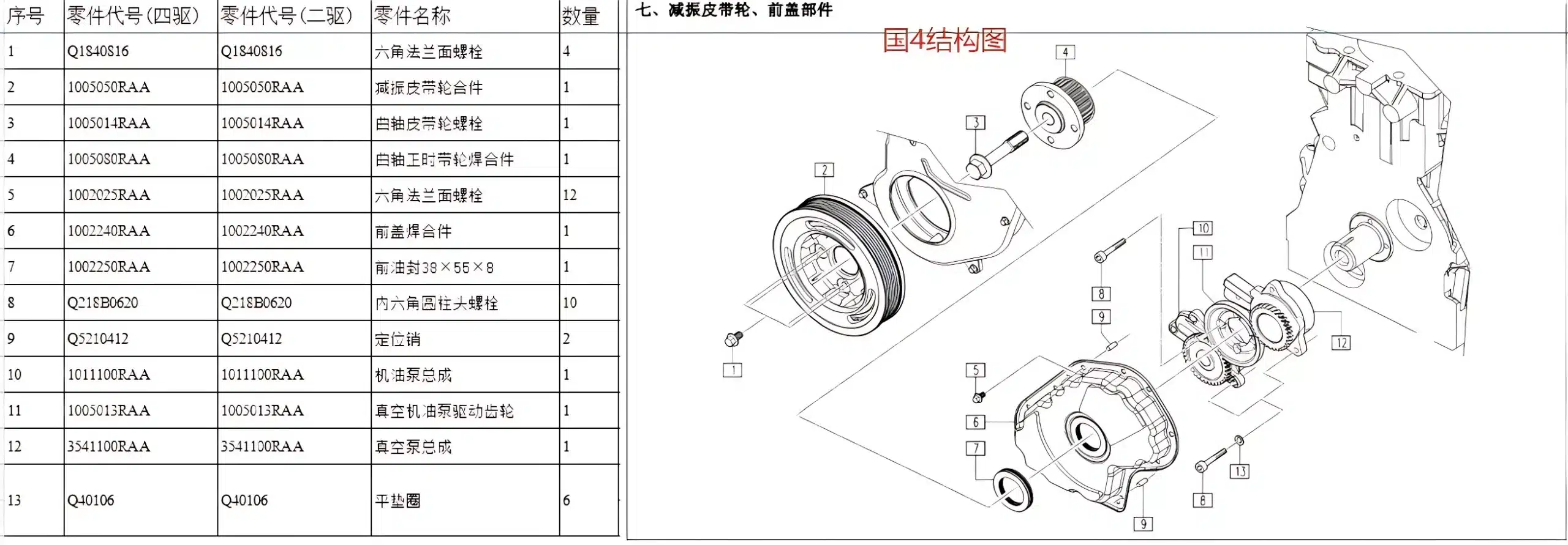 Jiangxi Isuzu Oil Pump Gear Assembly for JE4D25 2.5L Engine (1011011-0035-001)