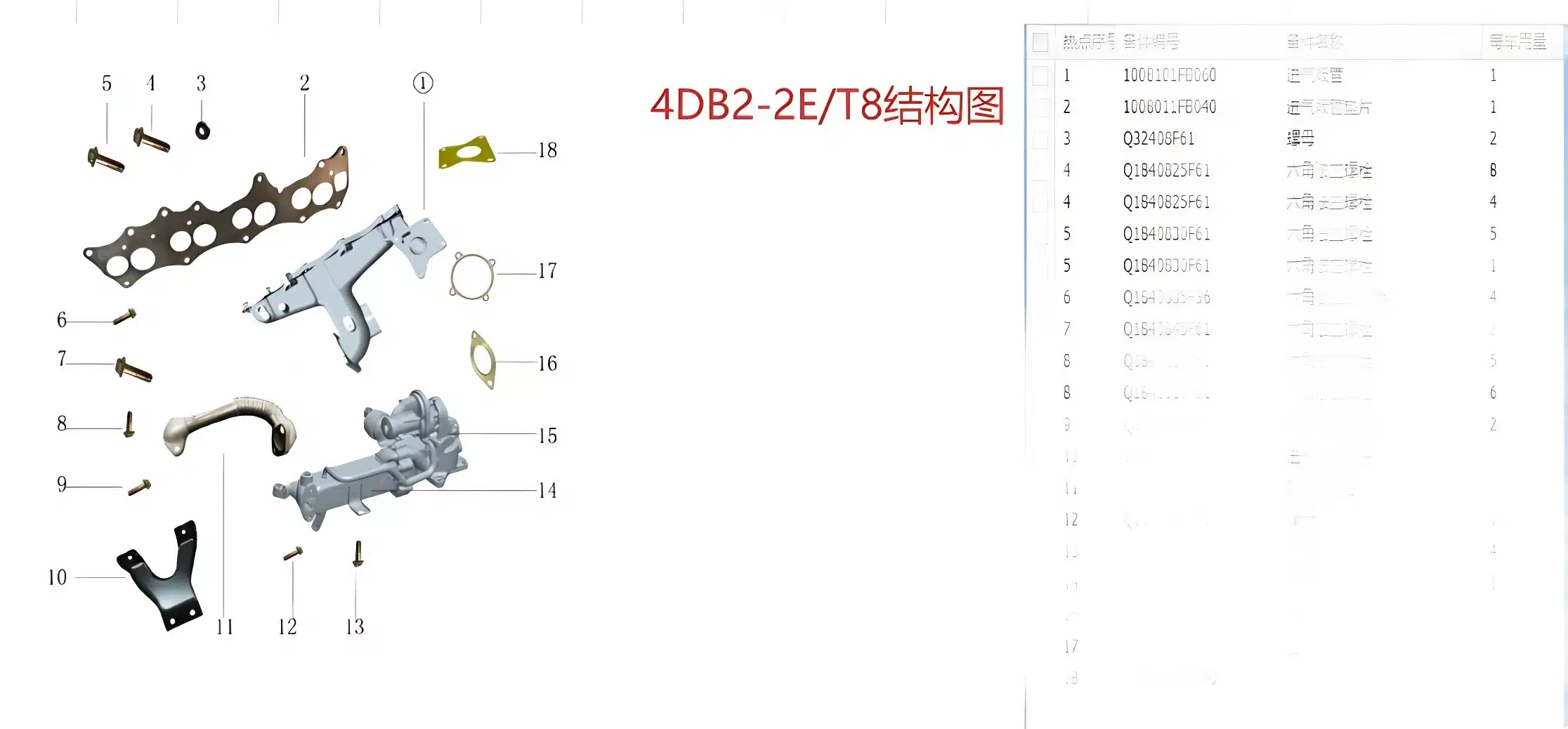 JAC Motors Intake Manifold Gasket for HFC4DB2-2E 2.0L Diesel Engine (1008011FB040)