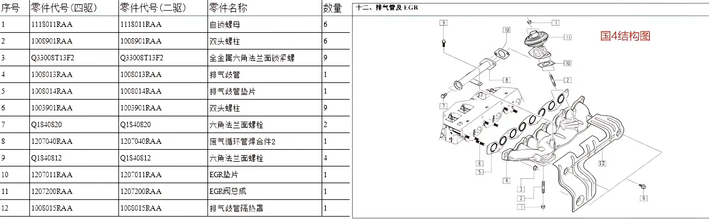 Jiangxi Isuzu EGR Pipe Assembly for JE4D25 2.5L Diesel Engine – 1207040RAA