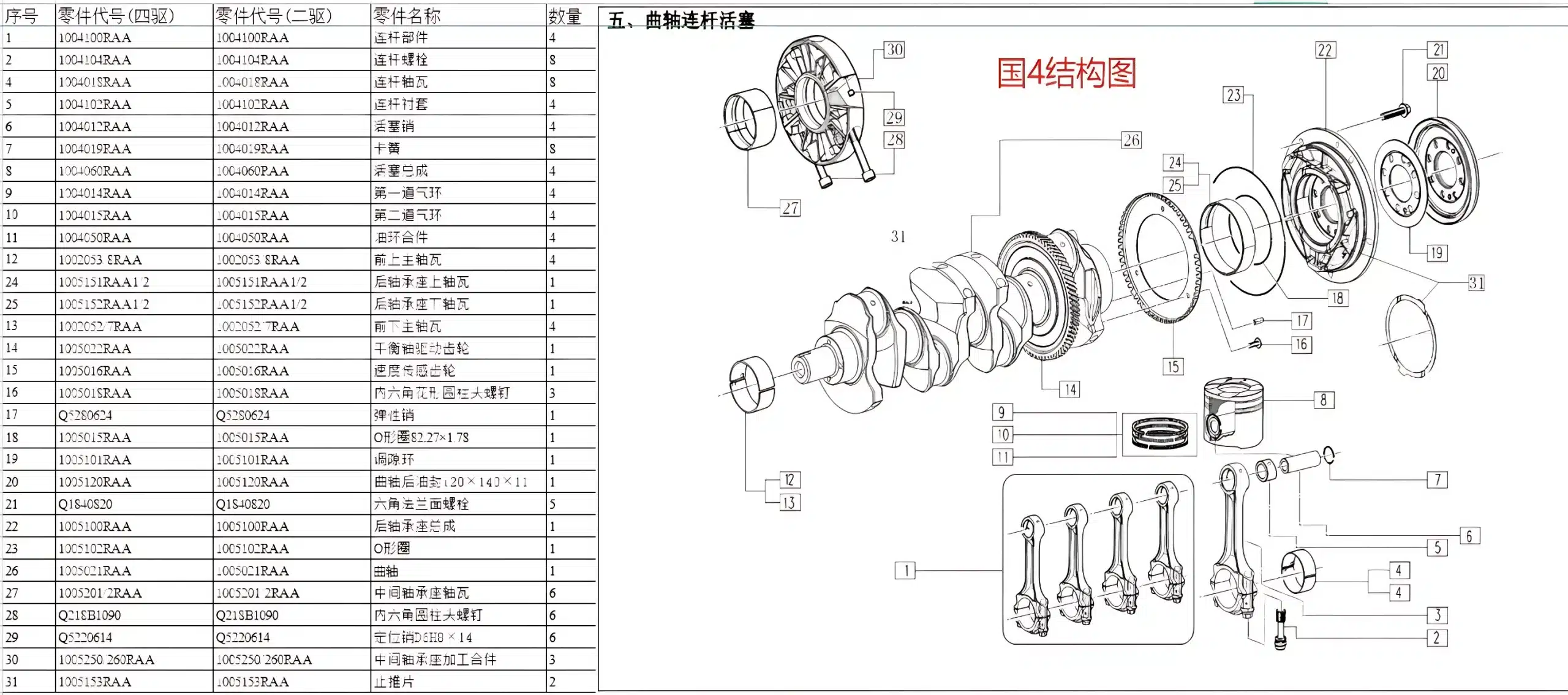 VM Motori VMR425 2.5L Diesel Engine Crankshaft Bearing Seat – 1005250RAA