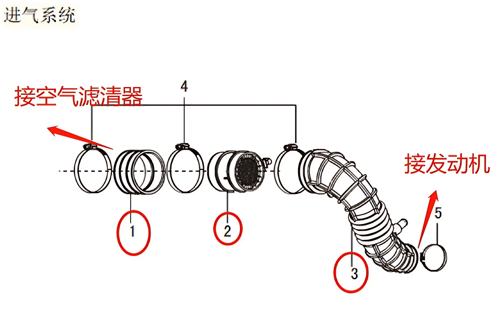 GWM Wingle 5 Air Filter Intake Hose – Part No. 1132012XP64XB