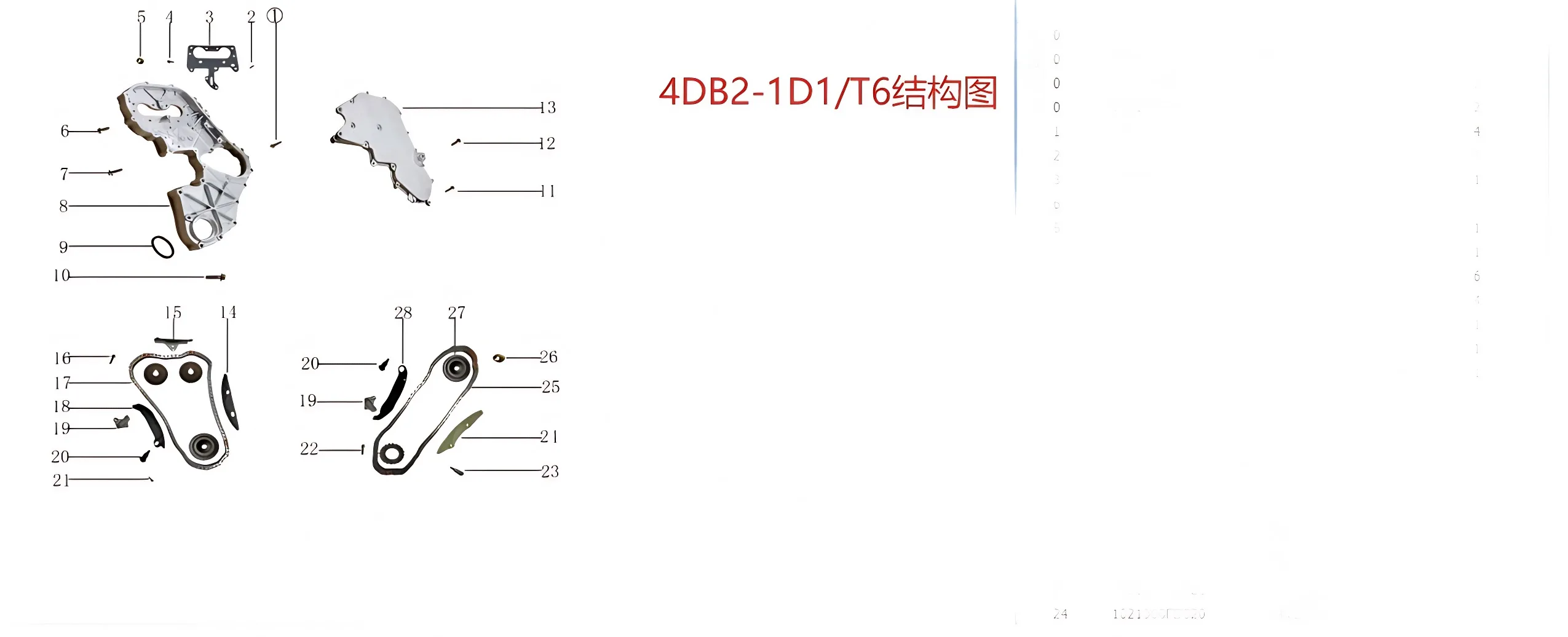 JAC Motors Timing Chain Guide Rail Bolt for HFC4DB2 2.0T CTI Engine – 1021035FD020