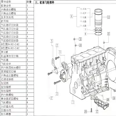 Jiangxi Isuzu Cylinder Liner O-Ring for JE4D25 2.5L Diesel Engine (1002013RAA) Jiangxi Isuzu Cylinder Liner O-Ring for JE4D25 2.5L Diesel Engine (1002013RAA)