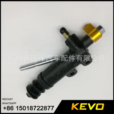 Clutch Slave Cylinder 31470-60290 Replacement for Toyota Land Cruiser HZJ79 Clutch Slave Cylinder 31470-60290 Replacement for Toyota Land Cruiser HZJ79