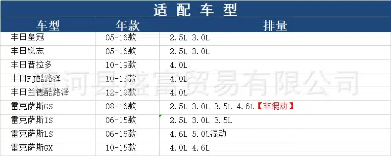 O1CN01FCDuAw1DvpFr6eKTY_934520279-0-cib.jpg