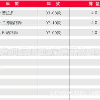 O1CN01UnnUwi1Bs31yC8dA3_0-0-cib.jpg