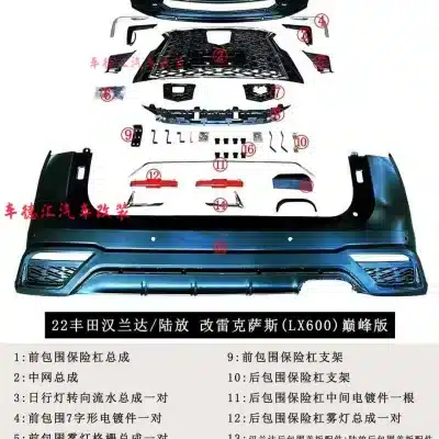 LX600 Peak Style Full Body Kit Front and Rear Bumper Surroundings for 2022 Toyota Highlander Crown Kluger, Primer Finish PP Material LX600 Peak Style Full Body Kit Front and Rear Bumper Surroundings for 2022 Toyota Highlander Crown Kluger, Primer Finish PP Material