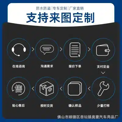 O1CN01stTSHu1e8MP5fJvk0_989223826-0-cib.jpg