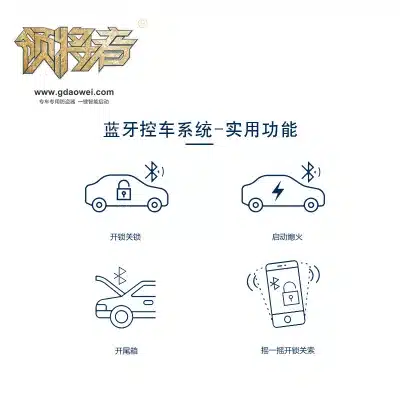 O1CN01wA2KAk1Ncj3Jjyvyv_981391591-0-cib.jpg