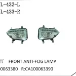 Jiangxi Isuzu Ruimai S Front Fog Lamp Assembly – Right Side (High-Spec) CA100063390