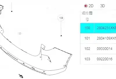 Haval H6 3rd Gen (B01) Rear Bumper Assembly – Part Number 2804231XKN01A Haval H6 3rd Gen (B01) Rear Bumper Assembly – Part Number 2804231XKN01A