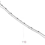Haval Chitu Front Bumper Trim Molding (Part No. 2803558XST02A)