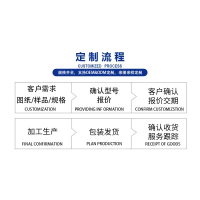 O1CN01WrZlV51iWPhYPWbnR_2220676424420-0-cib.jpg